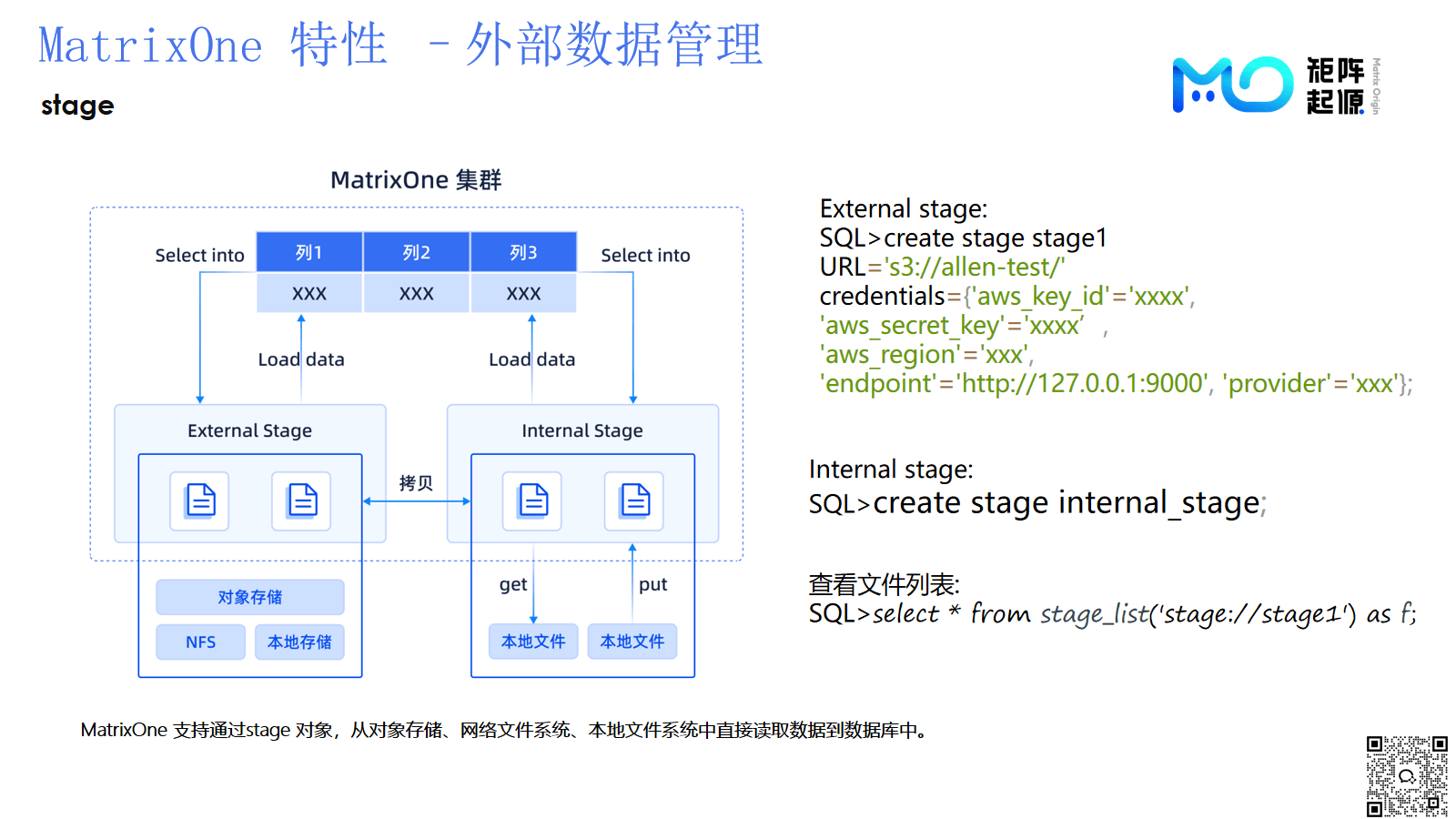 stage