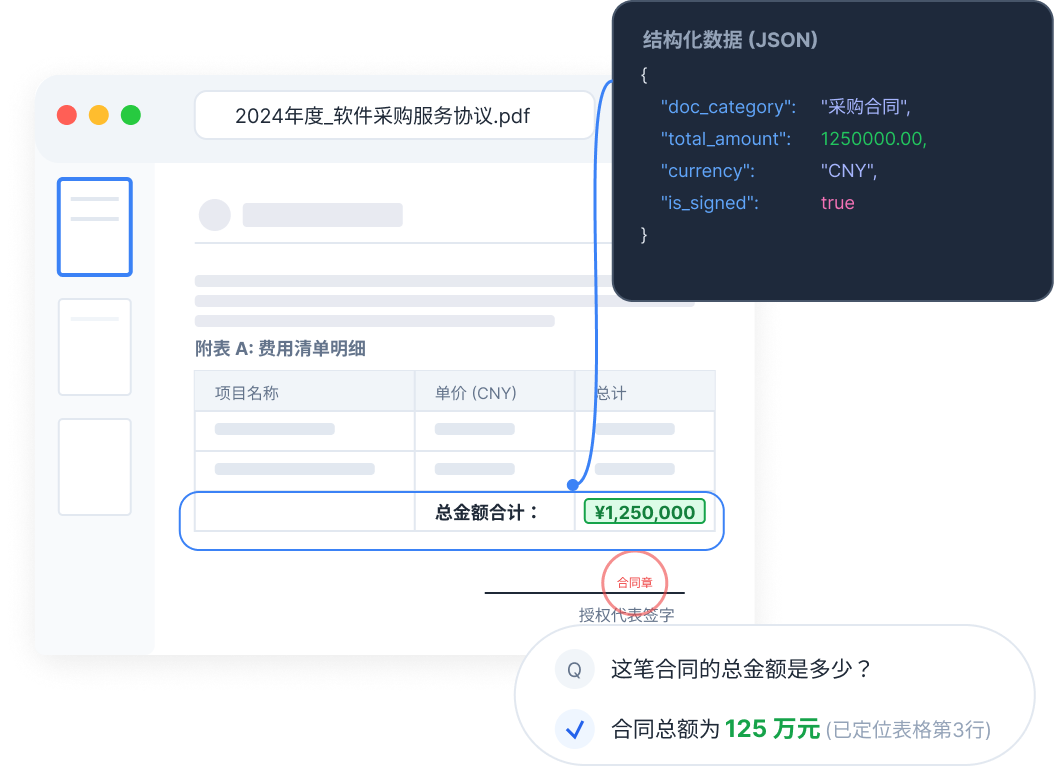 文档智能